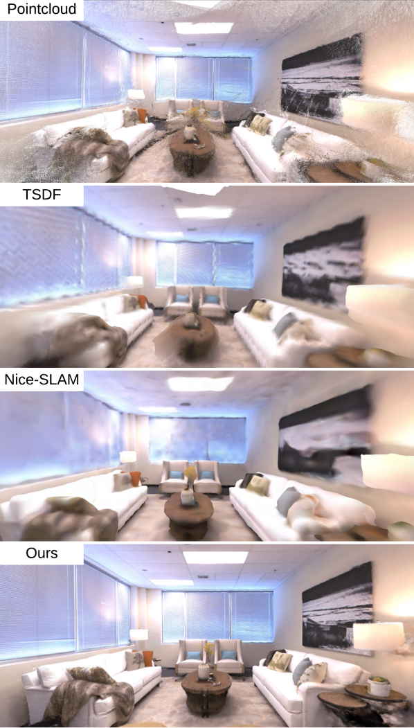 NeRF-SLAM vs. TSDF-Fusion / NICE-SLAM 在 Replica 上的稠密重建质量对比
